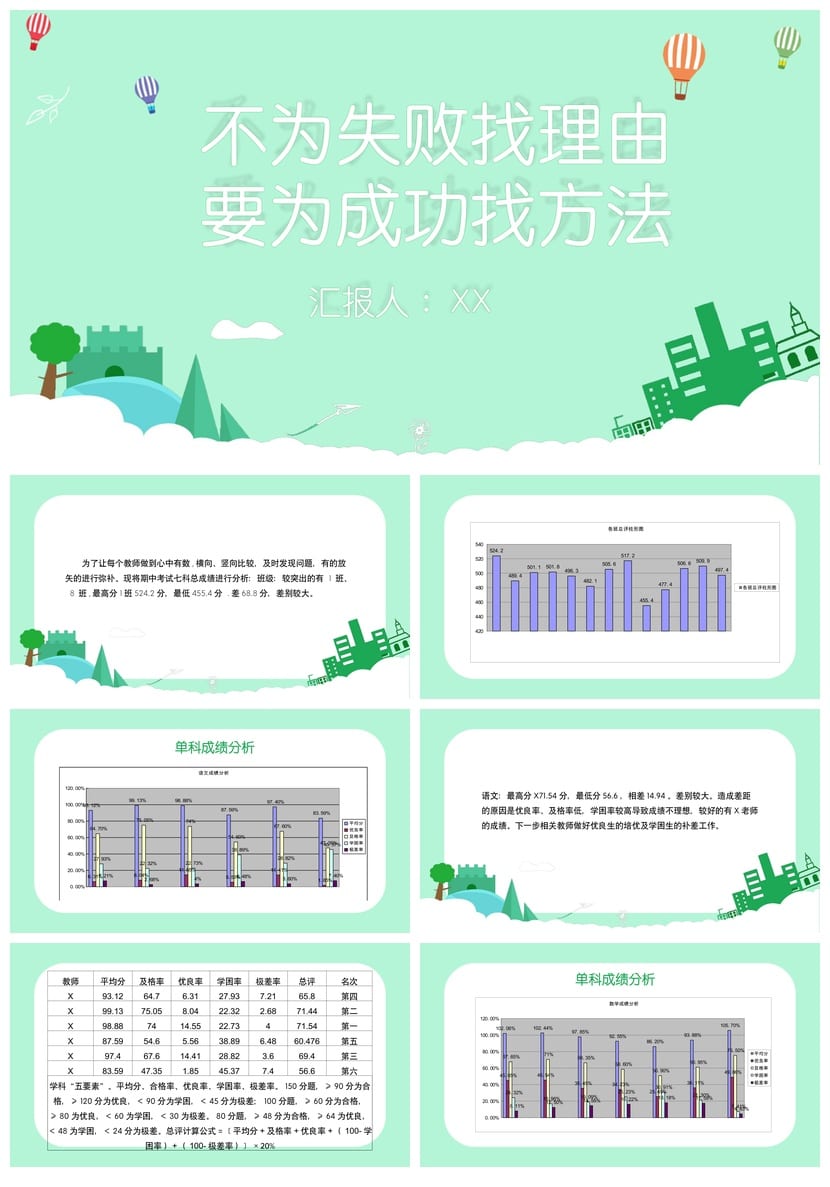 考试质量成绩分析PPT模板 学科数据统计课件教师家长会素材 - 第1页预览