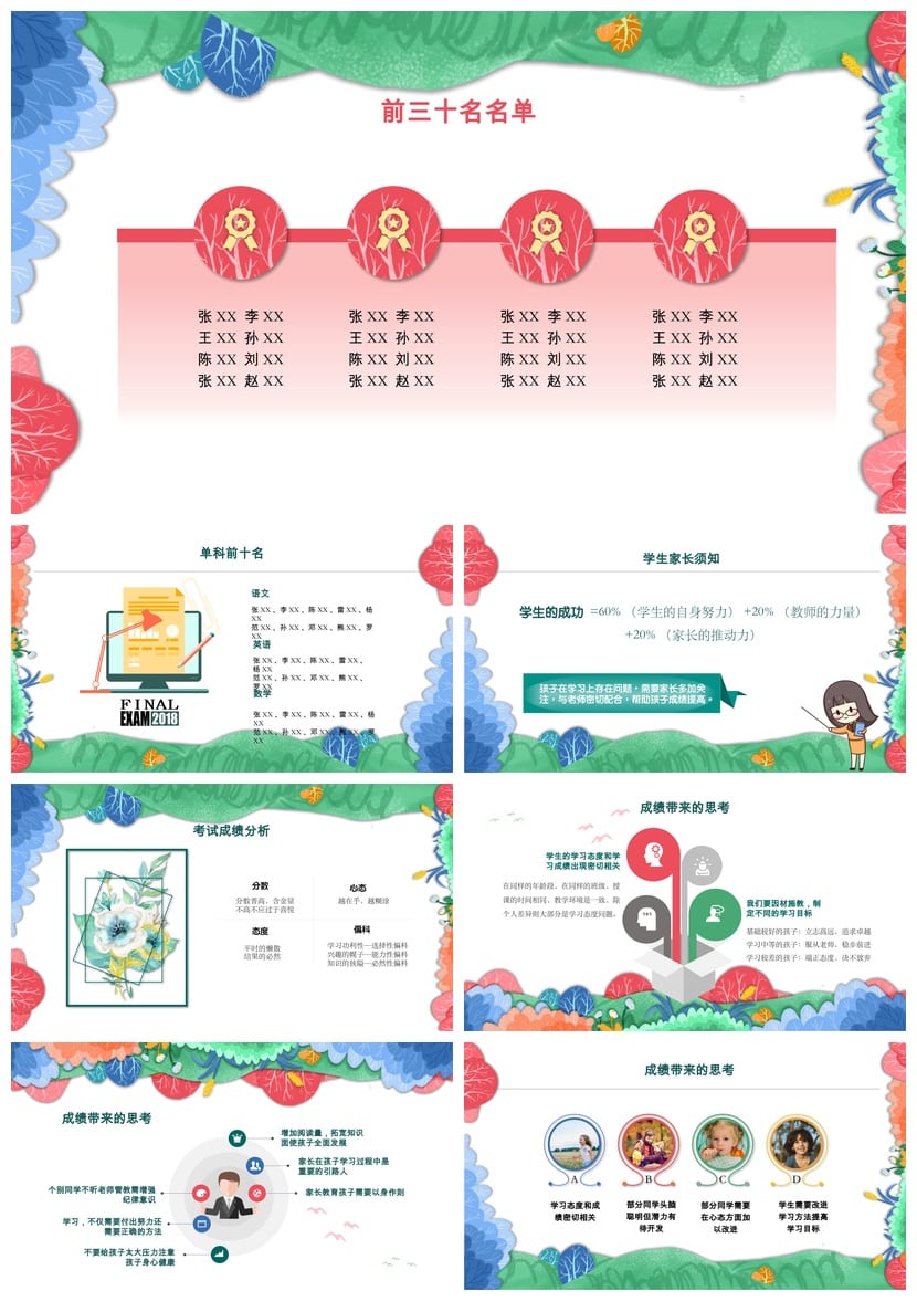 家长会PPT模板六年级pptx素材 期中家长会课件模板班主任发言稿 - 第2页预览