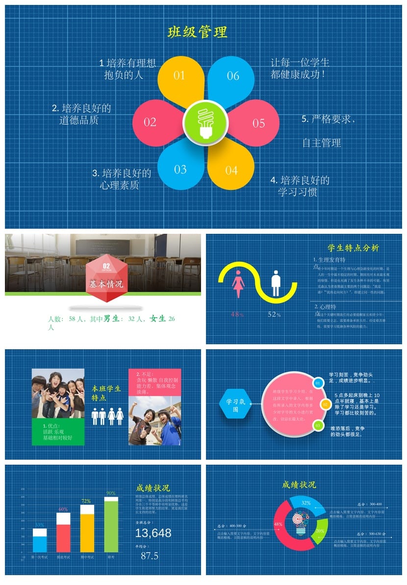 六年级家长会PPT模板 小学六年级家长会课件pptx素材模板 - 第2页预览