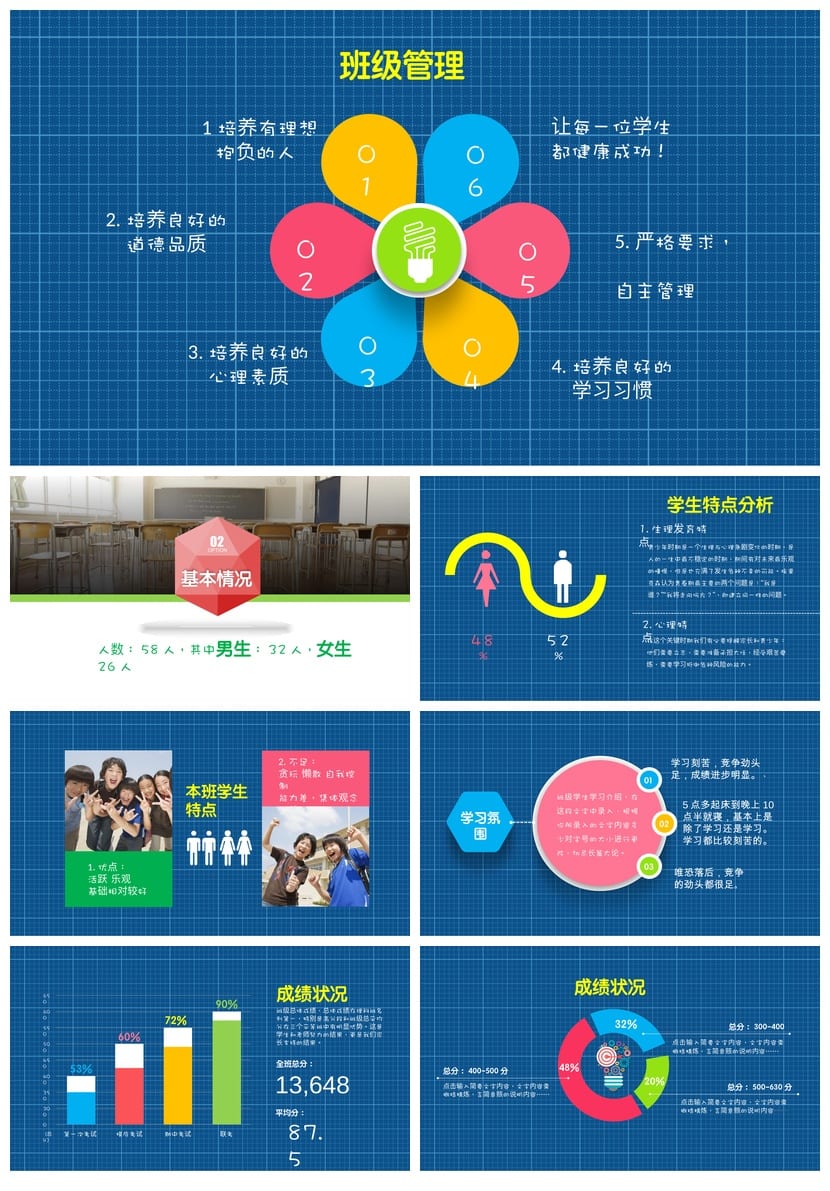 六年级家长会PPT模板 小学六年级家长会课件素材pptx模板文件 - 第2页预览