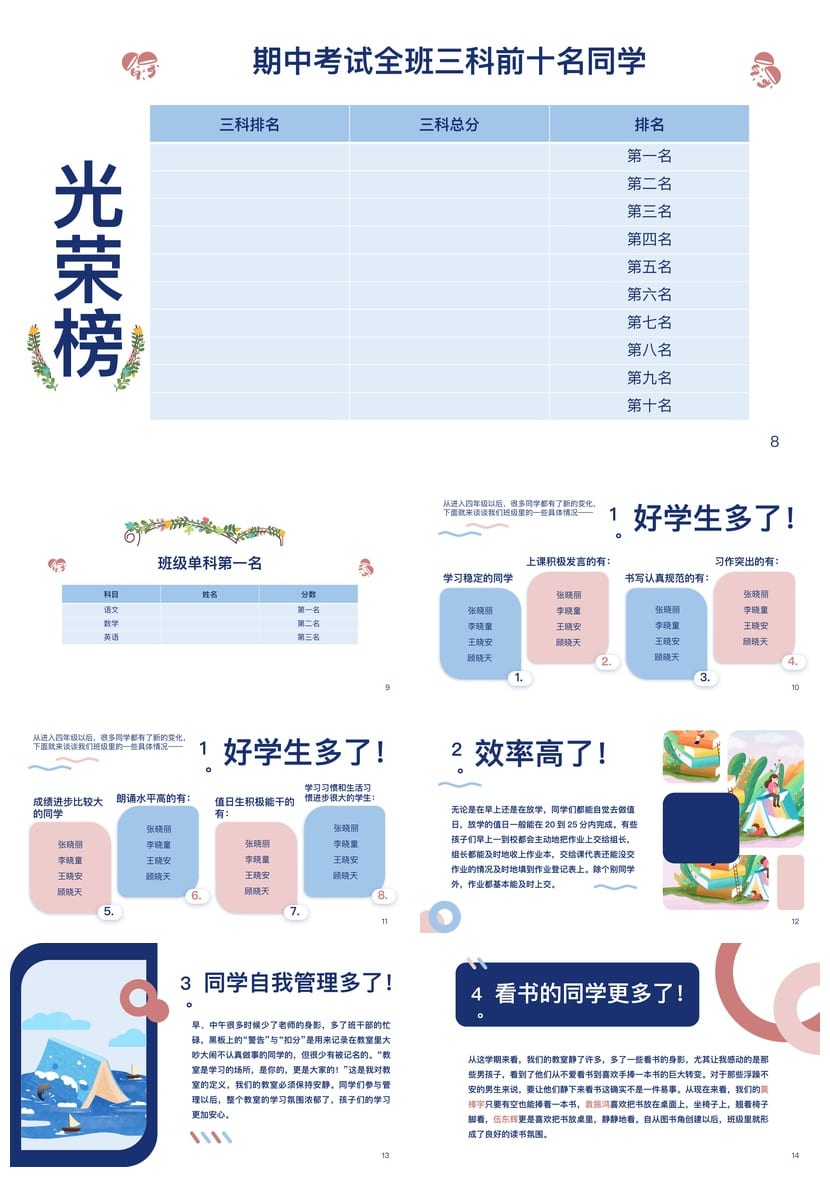 小学四年级期中家长会PPT模板 四年级家长会课件PPT素材 - 第2页预览