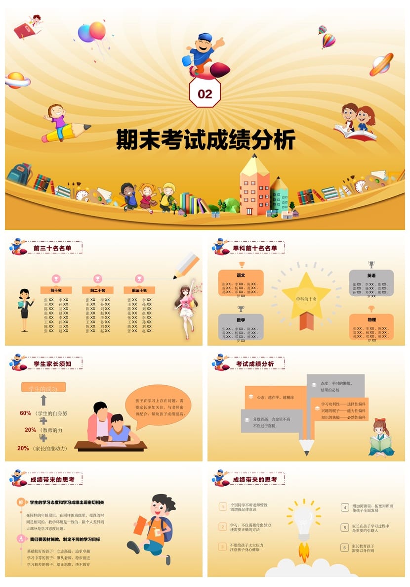 小学六年级期末家长会PPT模板 班主任发言稿 家校沟通课件素材 - 第2页预览