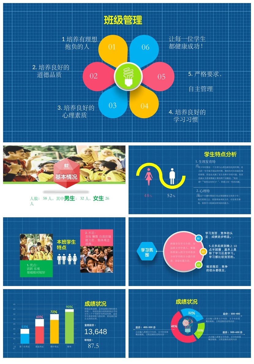 小学家长会四年级PPT模板 班主任发言课件素材 日常会议设计 - 第2页预览