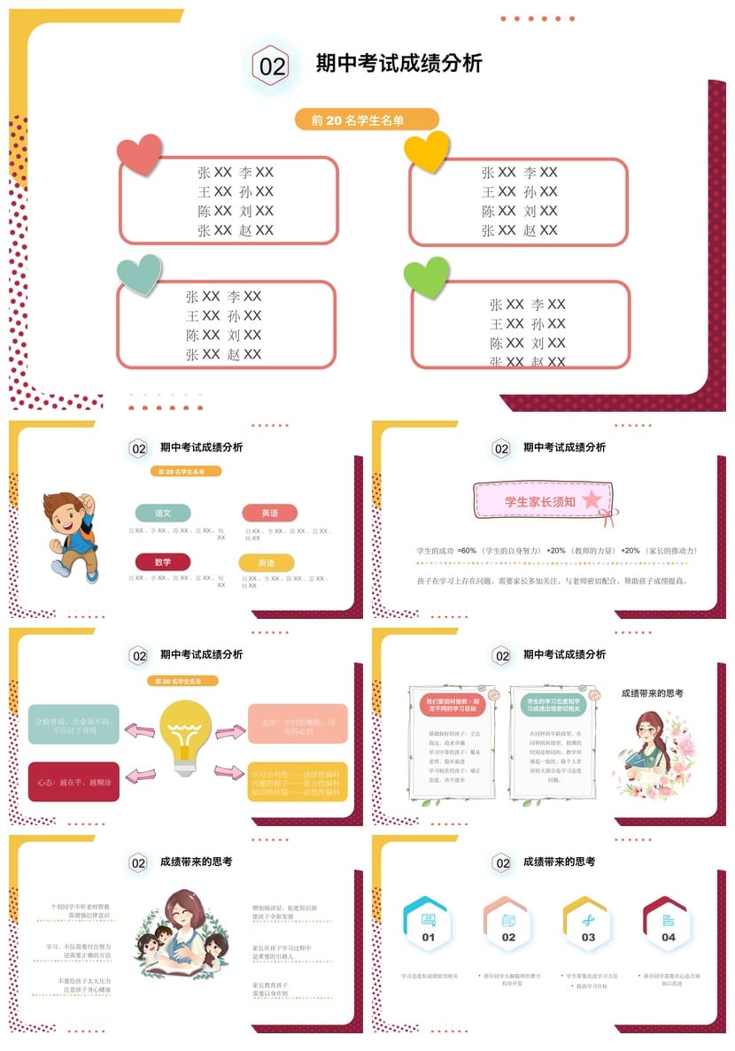 小学四年级期中家长会PPT模板 家长会课件素材 班主任发言稿 - 第2页预览