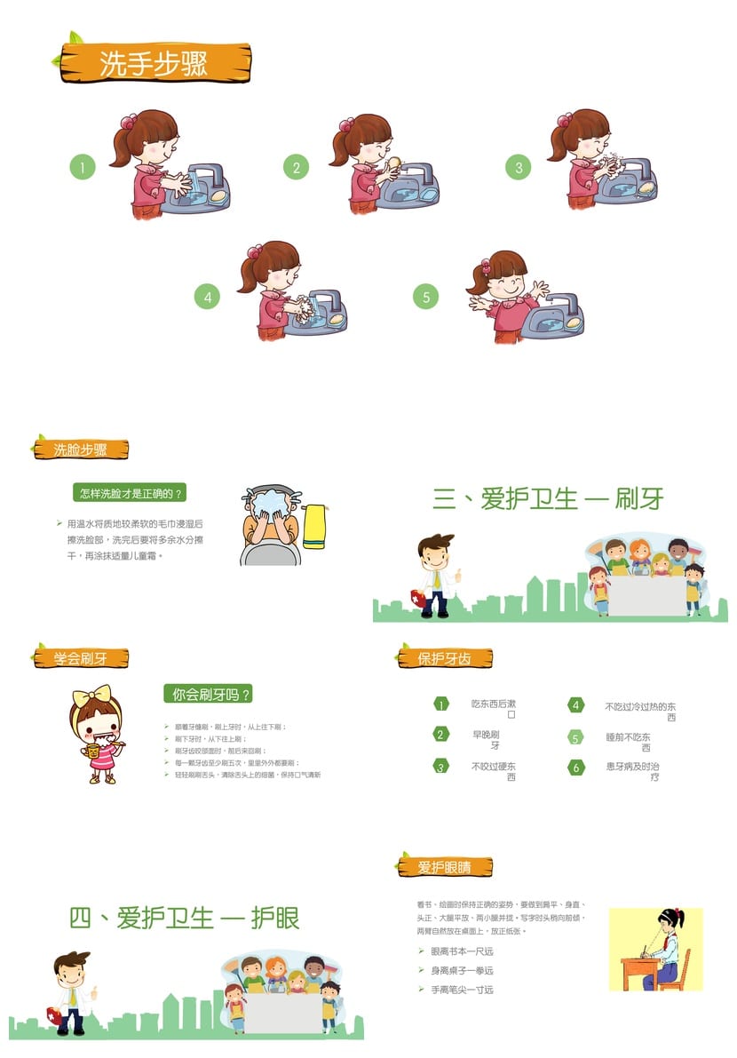 卫生习惯主题班会PPT课件 养成良好卫生系统教育方案设计 - 第2页预览