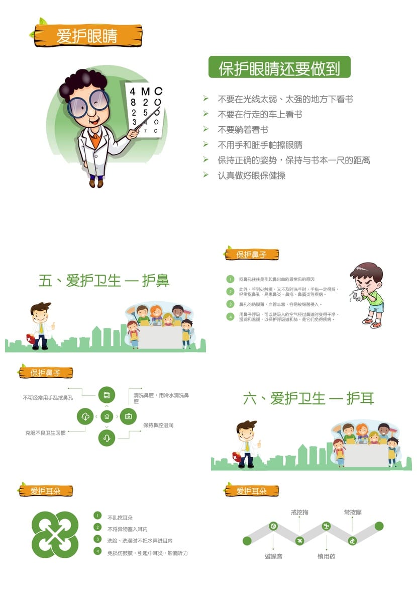 卫生习惯主题班会PPT课件 养成良好卫生系统教育方案设计 - 第3页预览
