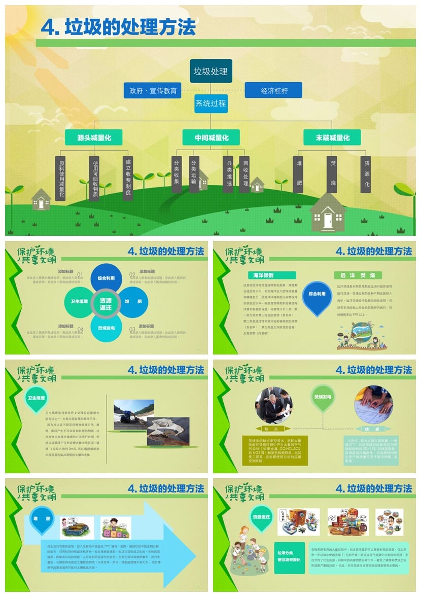 垃圾分类PPT课件主题班会 做好垃圾分类共创文明新风PPT模板 - 第2页预览