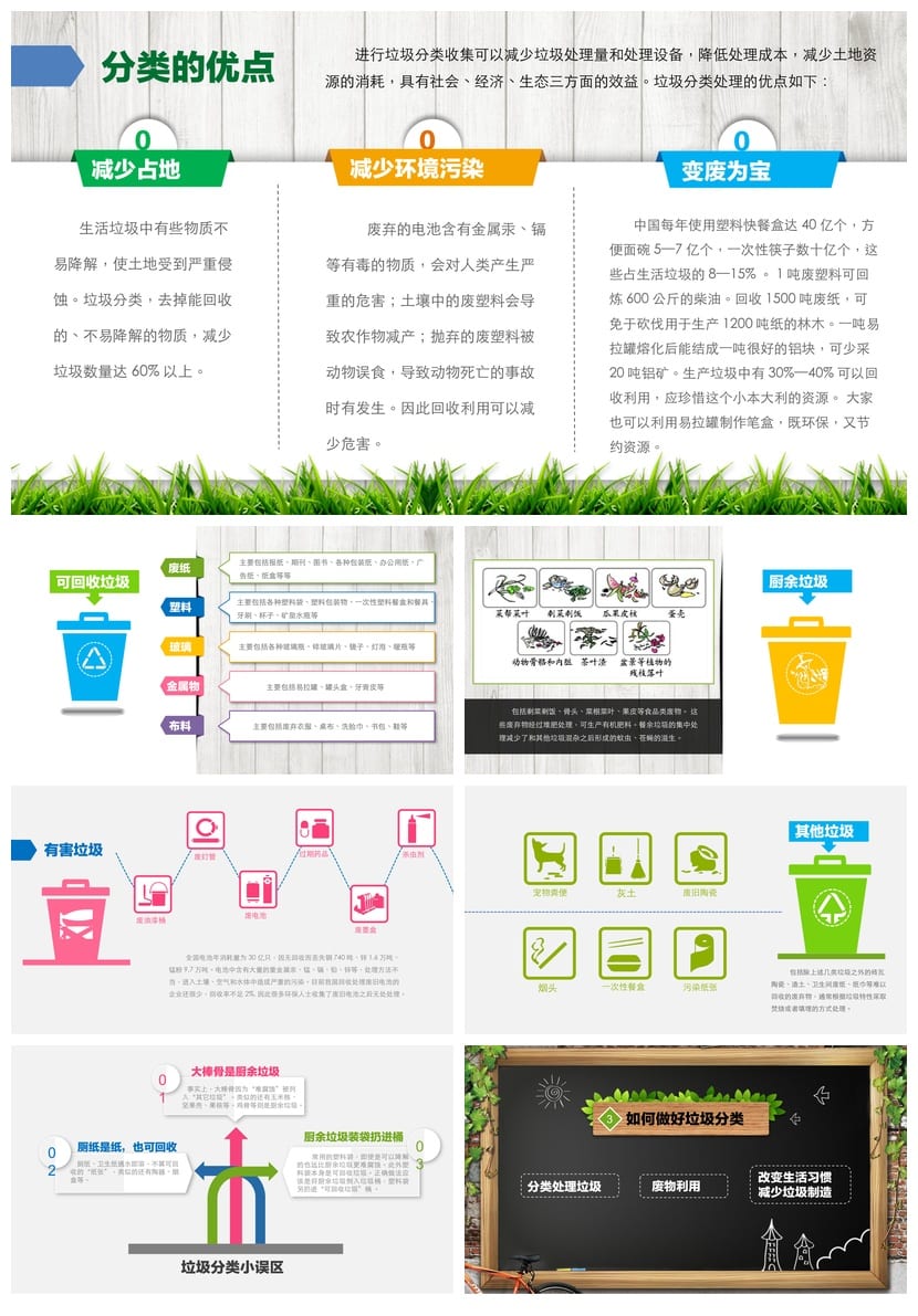 垃圾分类PPT课件主题班会 垃圾分类教育PPT设计 垃圾分类班会课件 - 第3页预览