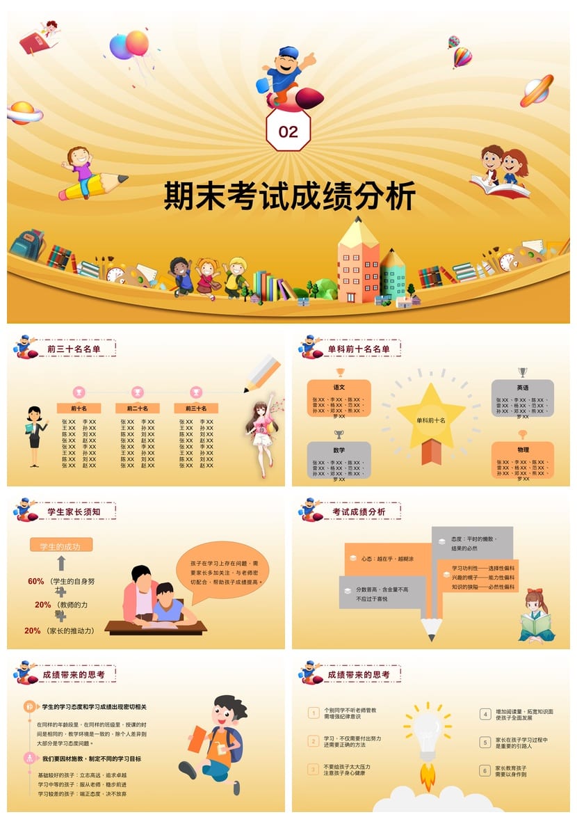 六年级期末家长会PPT模板 小学家长会课件 期末总结素材 - 第2页预览