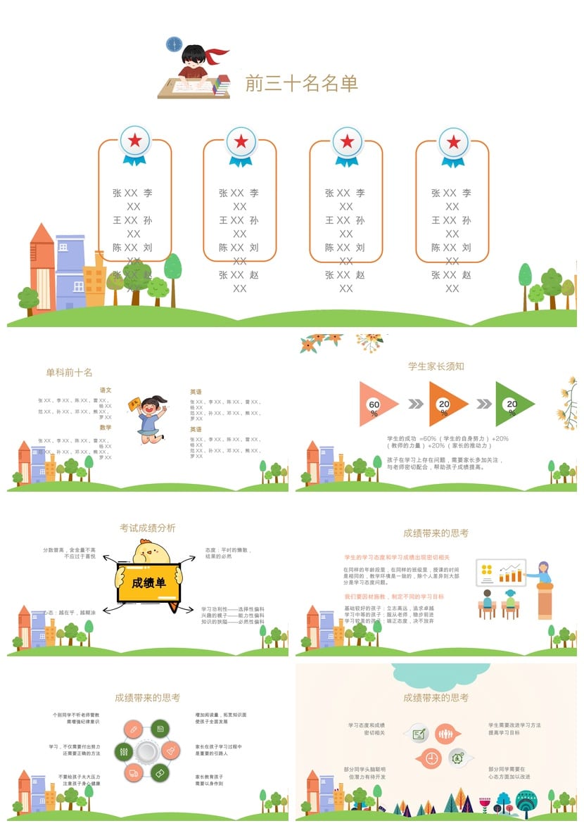 六年级家长会PPT模板期末 小学家长会课件素材  - 第2页预览