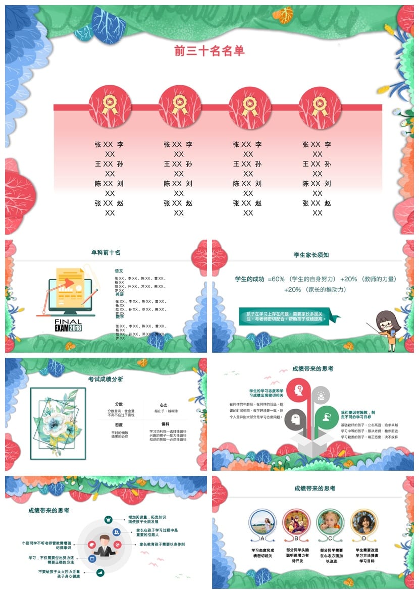 六年级家长会PPT模板 小学期末家长会课件 素材 - 第2页预览