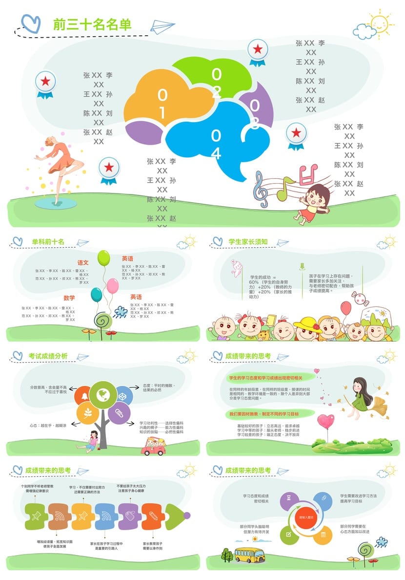 六年级期末家长会PPT模板 实验小学六年一班家长会素材 - 第2页预览