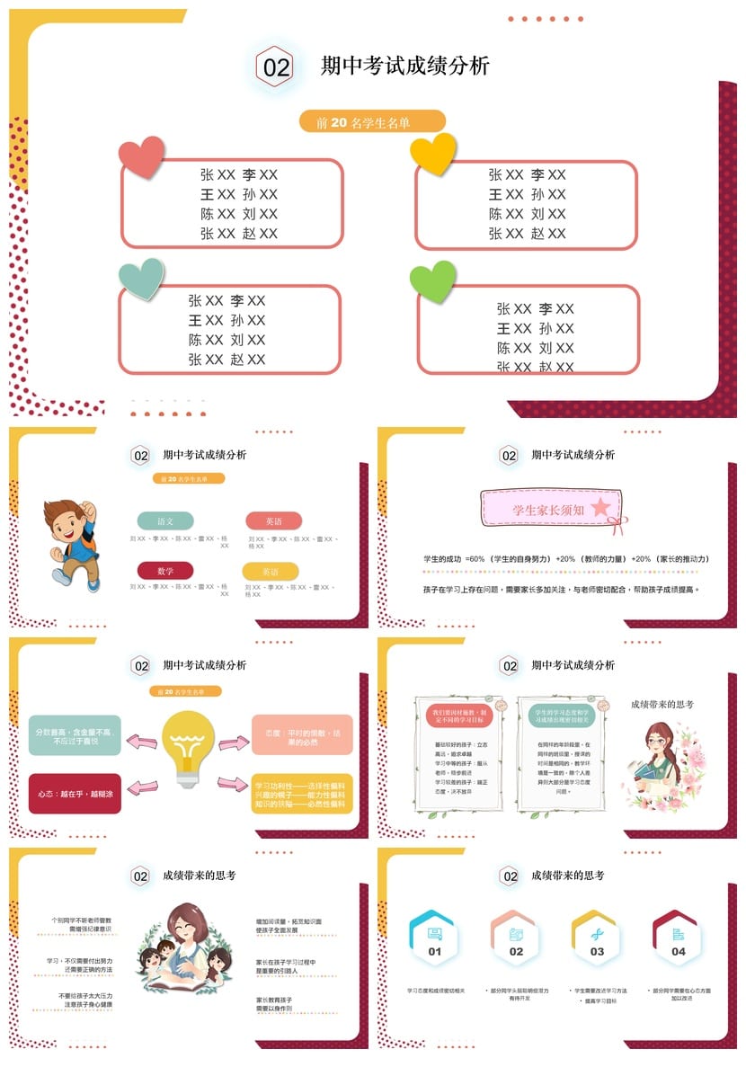 小学生家长会PPT模板四年级 期中家长会课件素材 - 第2页预览