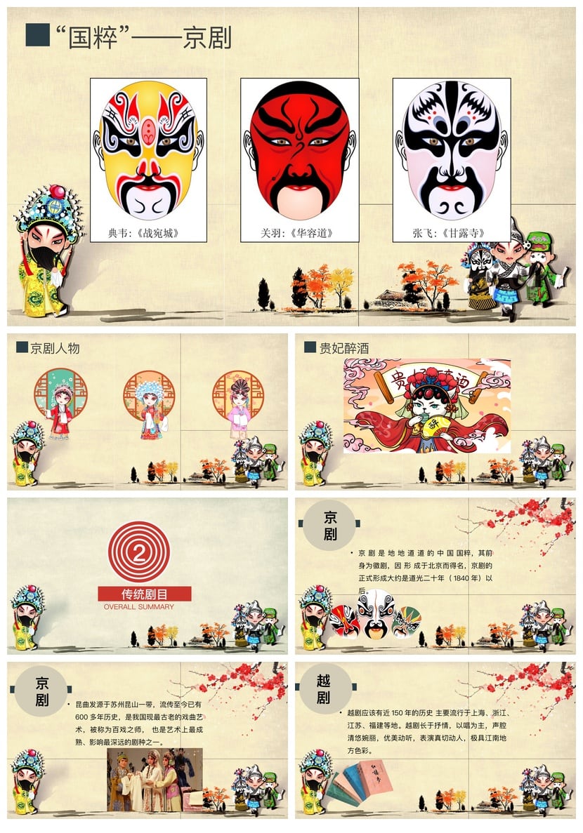 文艺戏曲PPT模板pptx素材 传统戏曲人物主题设计模板 - 第2页预览