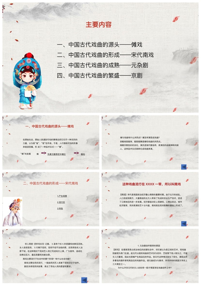 文艺戏曲PPT模板 梨园春秋古典戏曲课件ppt素材 中国风戏剧主题 - 第2页预览