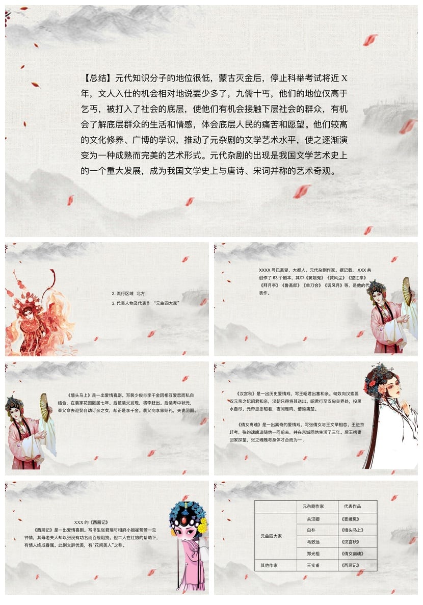 文艺戏曲PPT模板 梨园春秋古典戏曲课件ppt素材 中国风戏剧主题 - 第3页预览