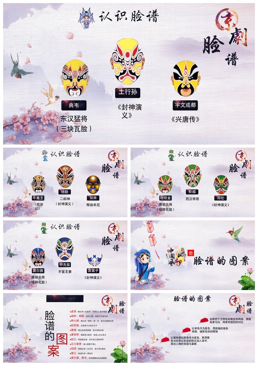 文艺戏曲京剧脸谱PPT模板pptx 国粹文化素材 PPTX模板设计 - 第3页预览