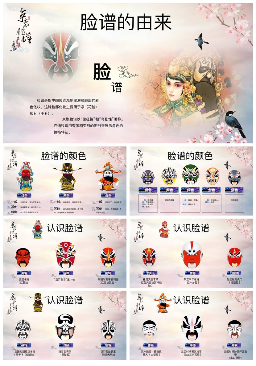 文艺戏曲京剧文化PPT模板 京剧素材pptx模板 戏曲培训课件设计 - 第2页预览