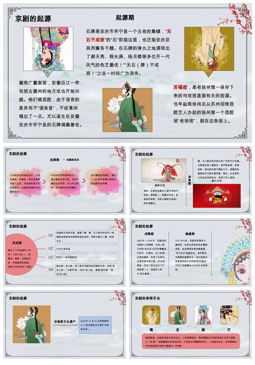 文艺戏曲PPT模板京剧文化国粹素材pptx设计 - 第2页预览