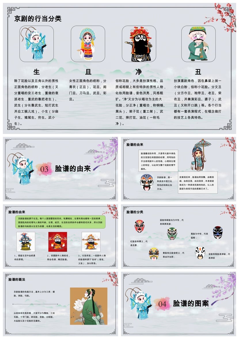 文艺戏曲PPT模板京剧文化国粹素材pptx设计 - 第3页预览