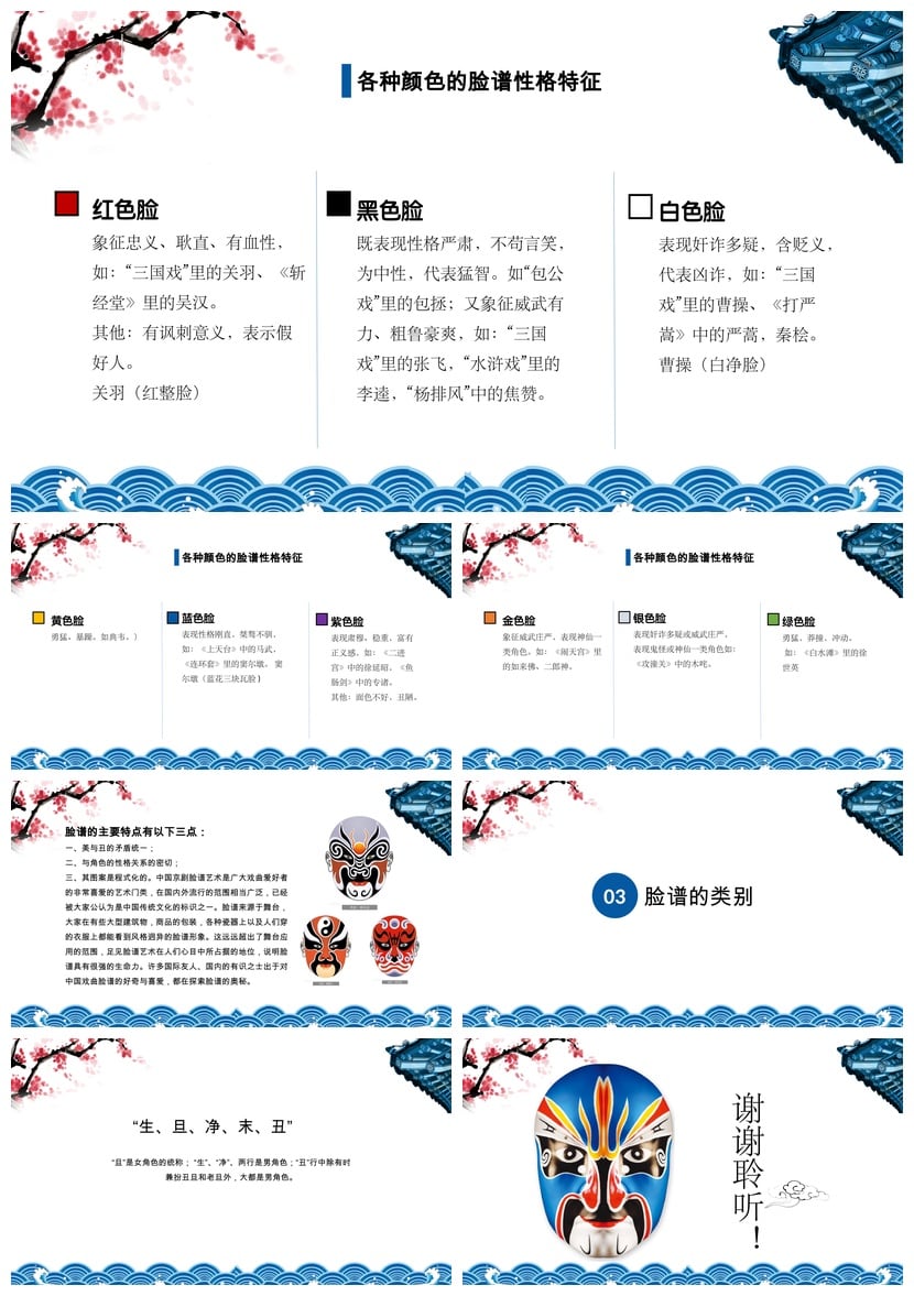 文艺戏曲京剧文化PPT模板素材 国粹脸谱主题演示文稿设计pptx - 第2页预览