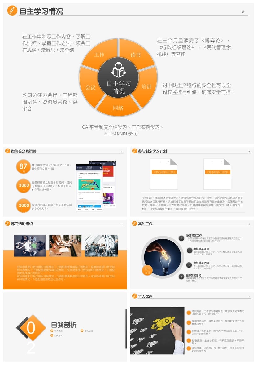 转正答辩PPT模板 述职报告PPT素材 岗位转正汇报模板pptx - 第2页预览