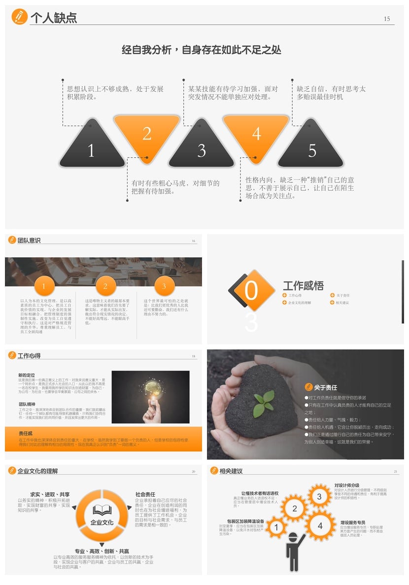 转正答辩PPT模板 述职报告PPT素材 岗位转正汇报模板pptx - 第3页预览