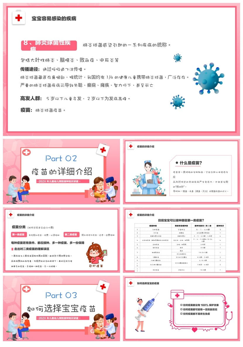 儿童预防接种宣传PPT模板 全国免疫接种日素材 幼儿疫苗宣传课件 - 第2页预览