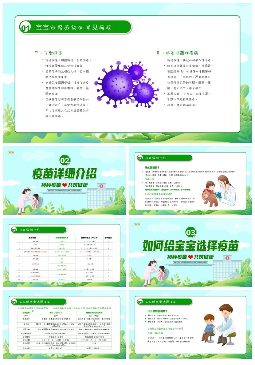 儿童预防接种宣传PPT模板 疫苗知识课件素材 幼儿园健康日 - 第2页预览