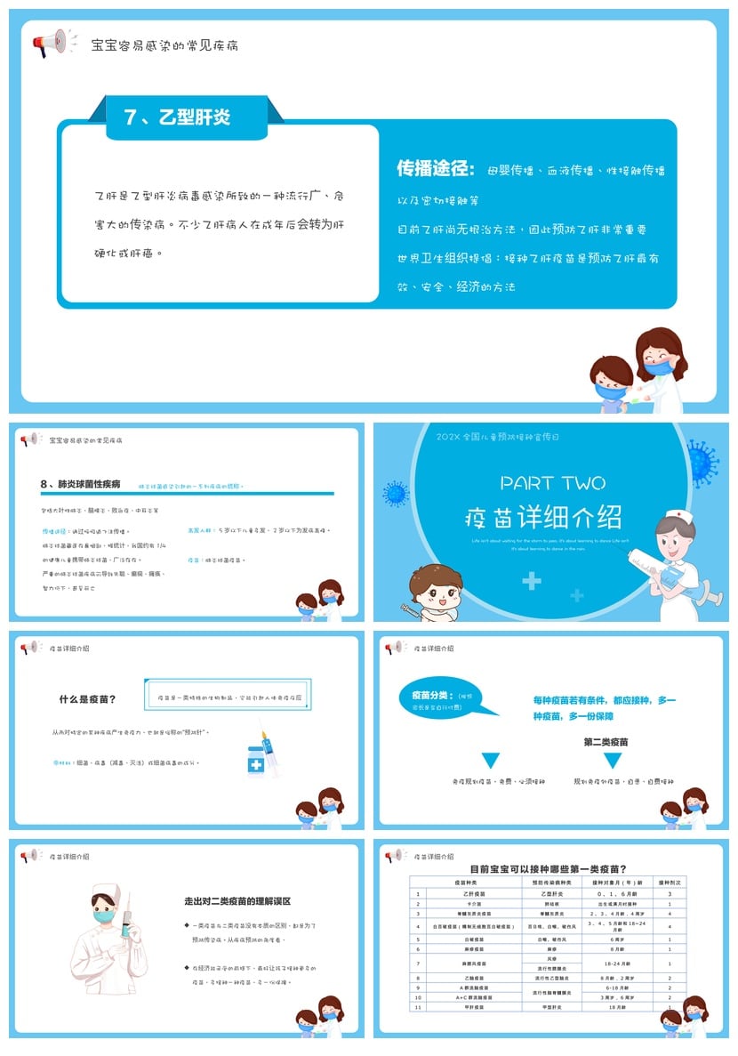 儿童预防接种宣传日PPT模板 宣传课件 疫苗接种素材 健康教育资料 - 第2页预览