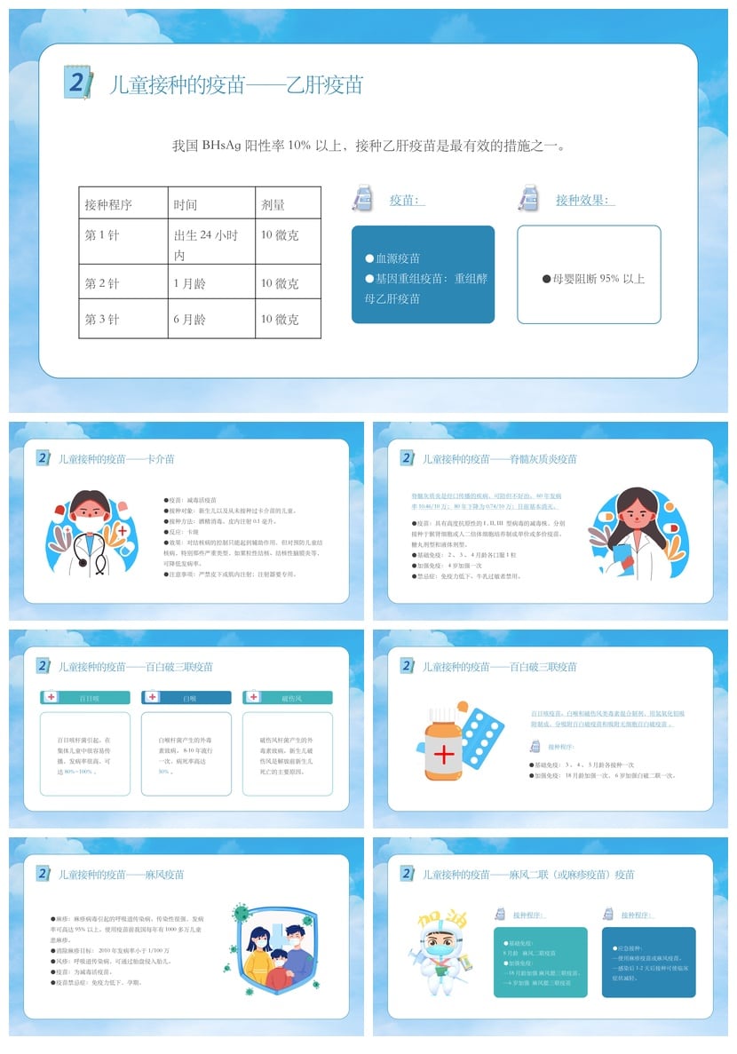 儿童预防接种疫苗PPT模板 接种宣传日素材 共筑健康屏障 - 第2页预览