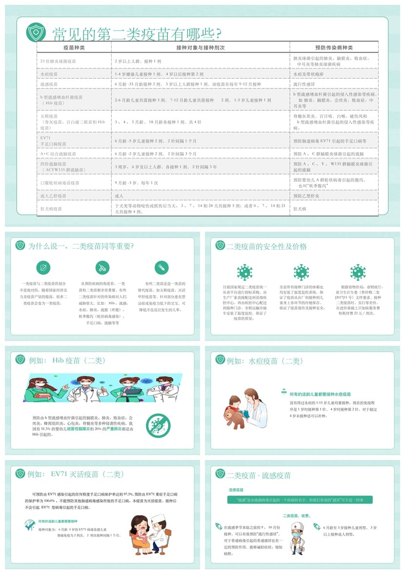 儿童预防接种PPT模板 宣传日素材课件 疫苗健康知识科普资料 - 第3页预览