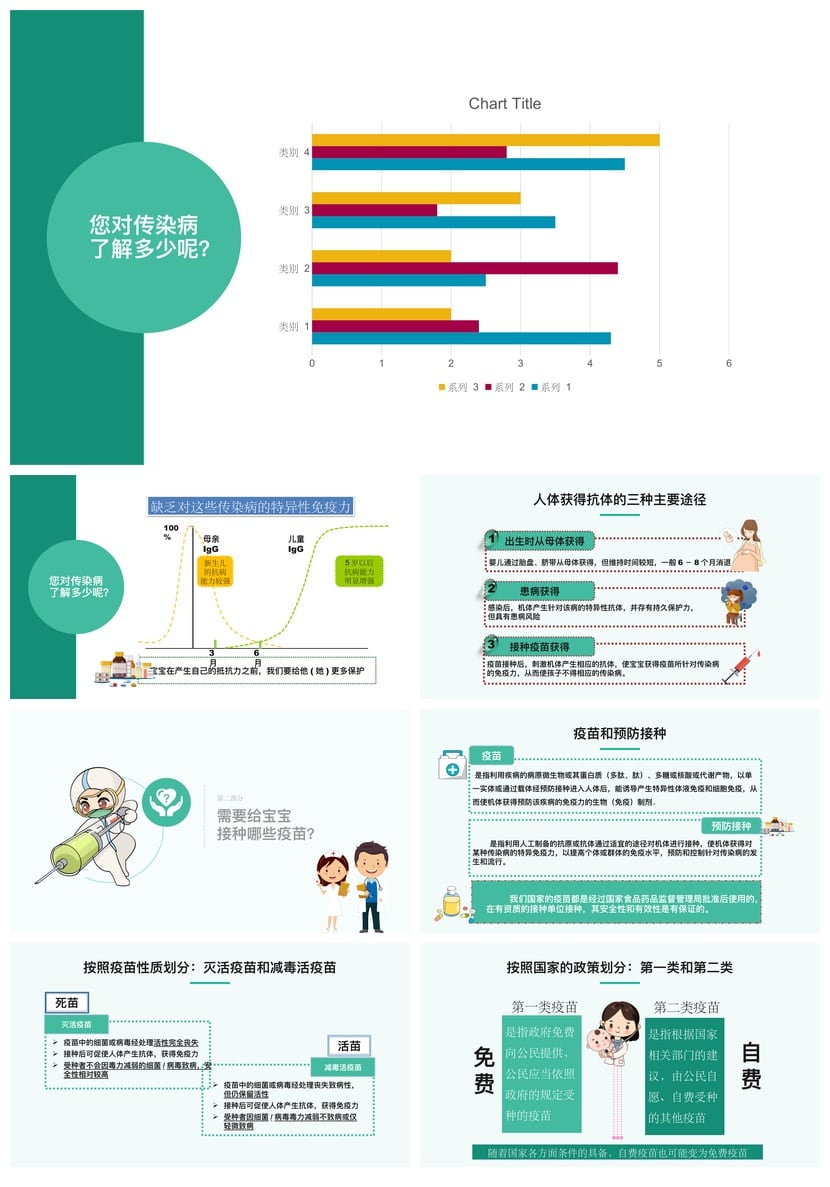 儿童预防接种宣传日PPT模板 预防针守护生命 疫苗接种宣传课件 - 第2页预览