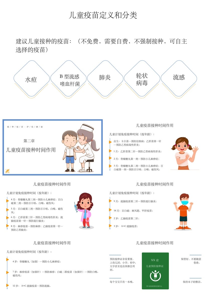 儿童预防接种日PPT模板 疫苗宣传健康课件素材pptx - 第3页预览