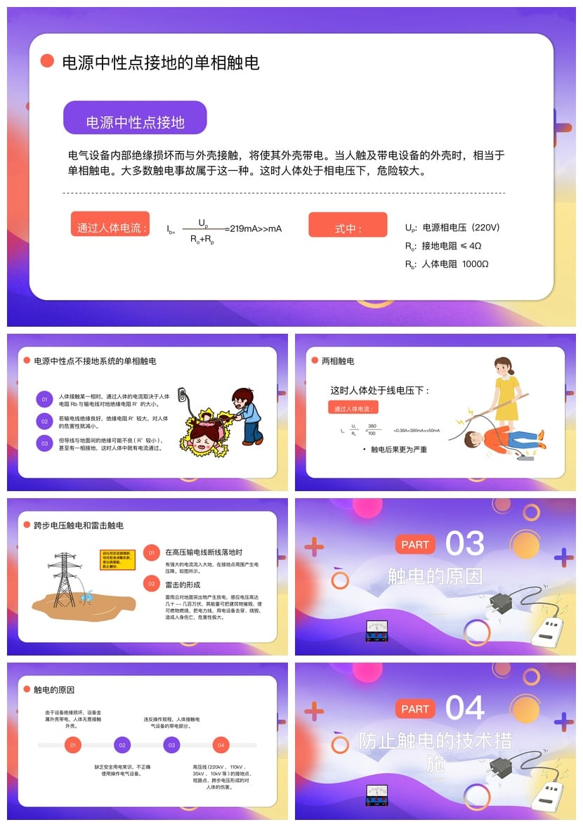 安全用电主题班会PPT课件 校园安全知识宣传 防触电教育资料 - 第2页预览