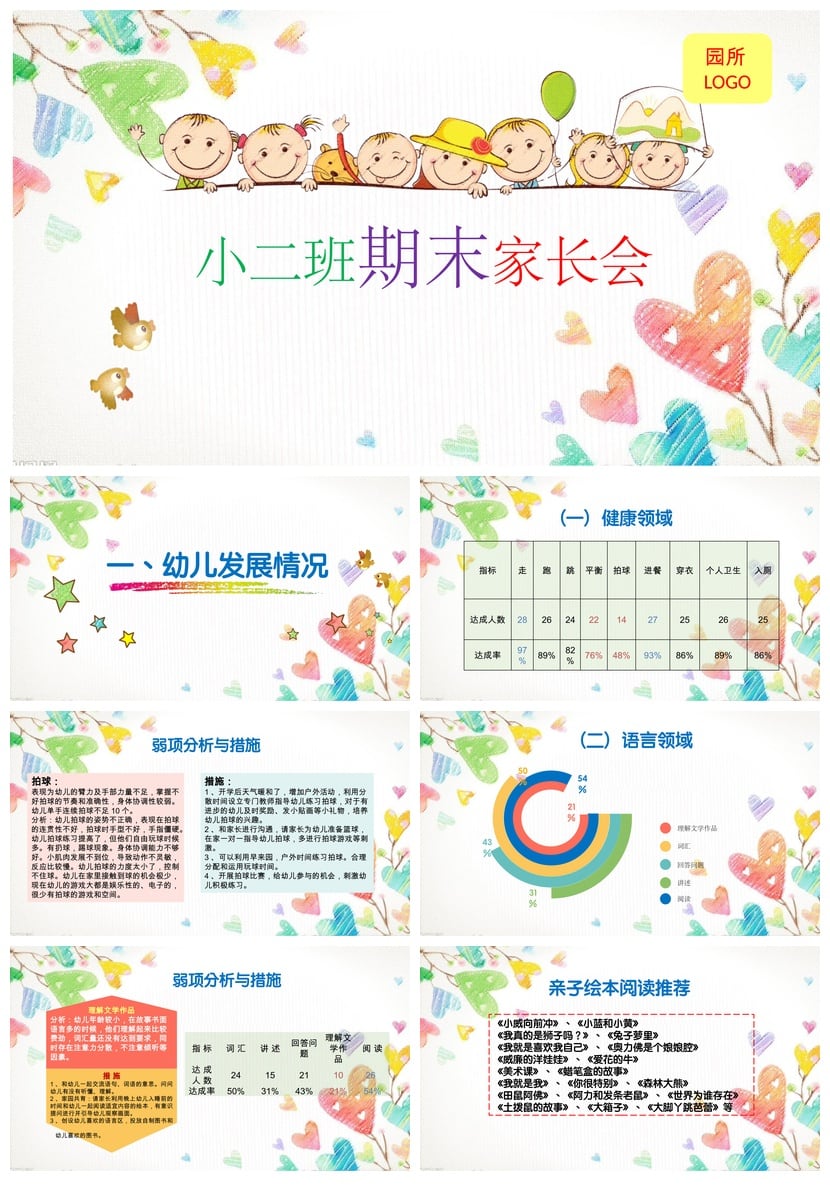 幼儿园期末家长会PPT模板 小二班家长会汇报课件 - 第1页预览