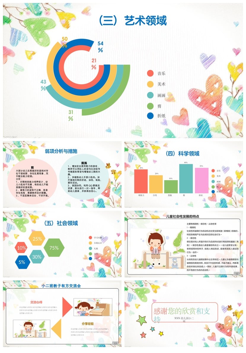 幼儿园期末家长会PPT模板 小二班家长会汇报课件 - 第2页预览