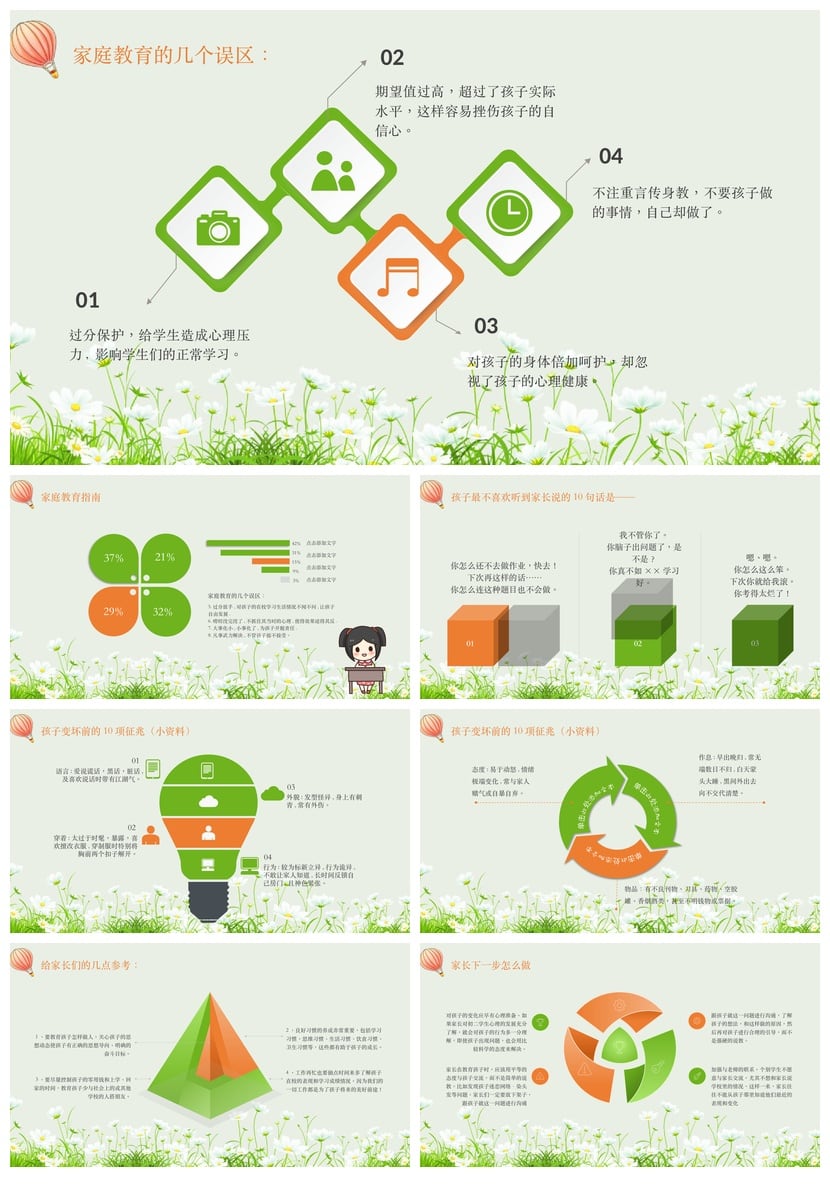 初二家长会PPT模板 初中家长会课件 初一初三家长会PPT素材 - 第5页预览