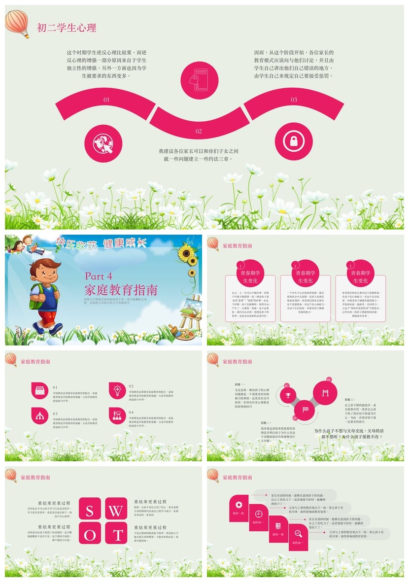 初二家长会PPT模板 初一至初三家长会课件素材 - 第3页预览