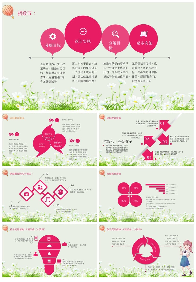 初二家长会PPT模板 初一至初三家长会课件素材 - 第4页预览