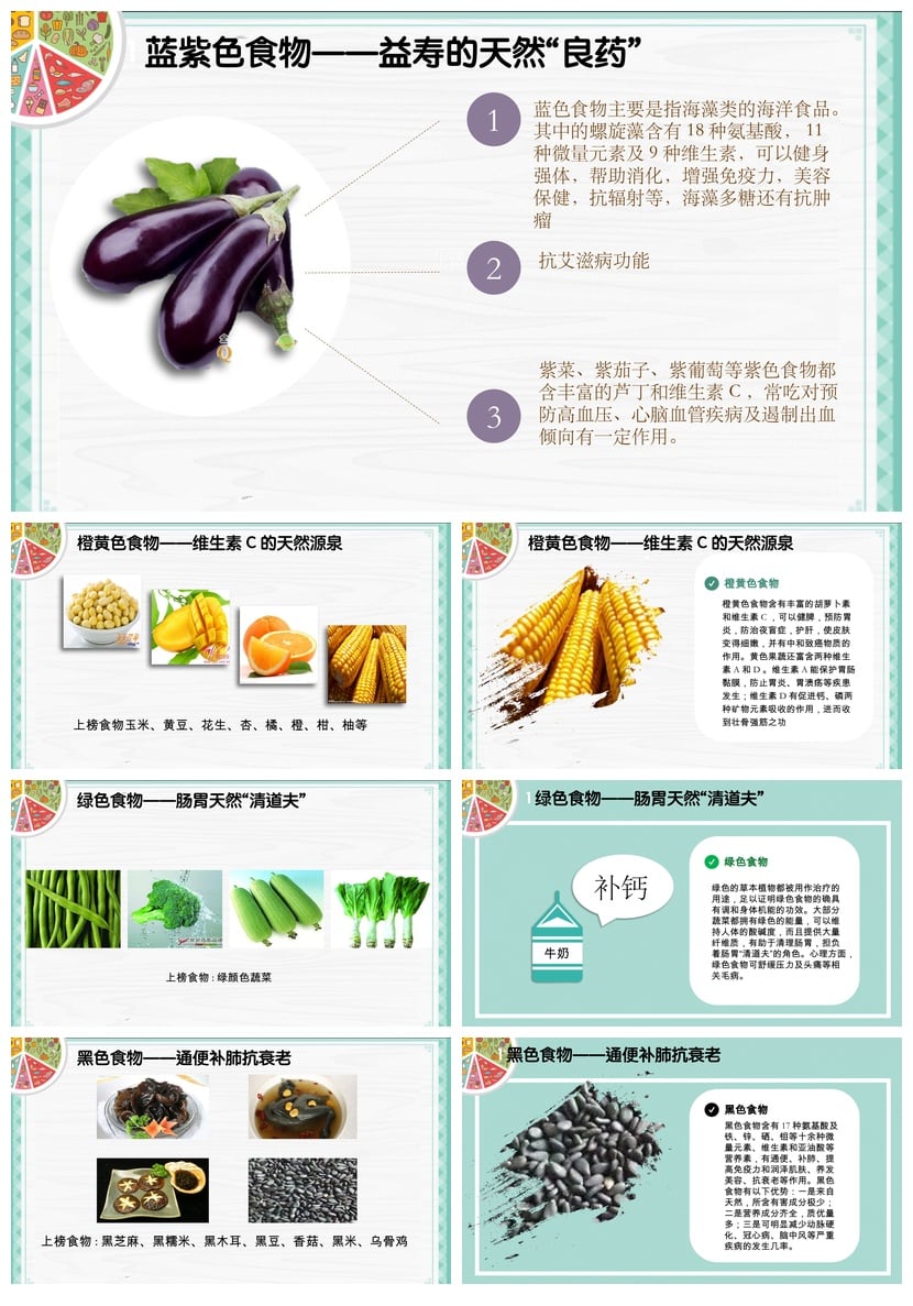 健康饮食PPT模板 饮食常识素材 健康生活课件pptx - 第2页预览