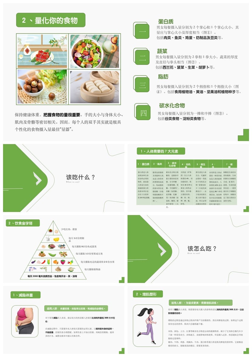 健康饮食PPT模板 营养平衡减肥美容素材 吃出维秘好身材 - 第2页预览