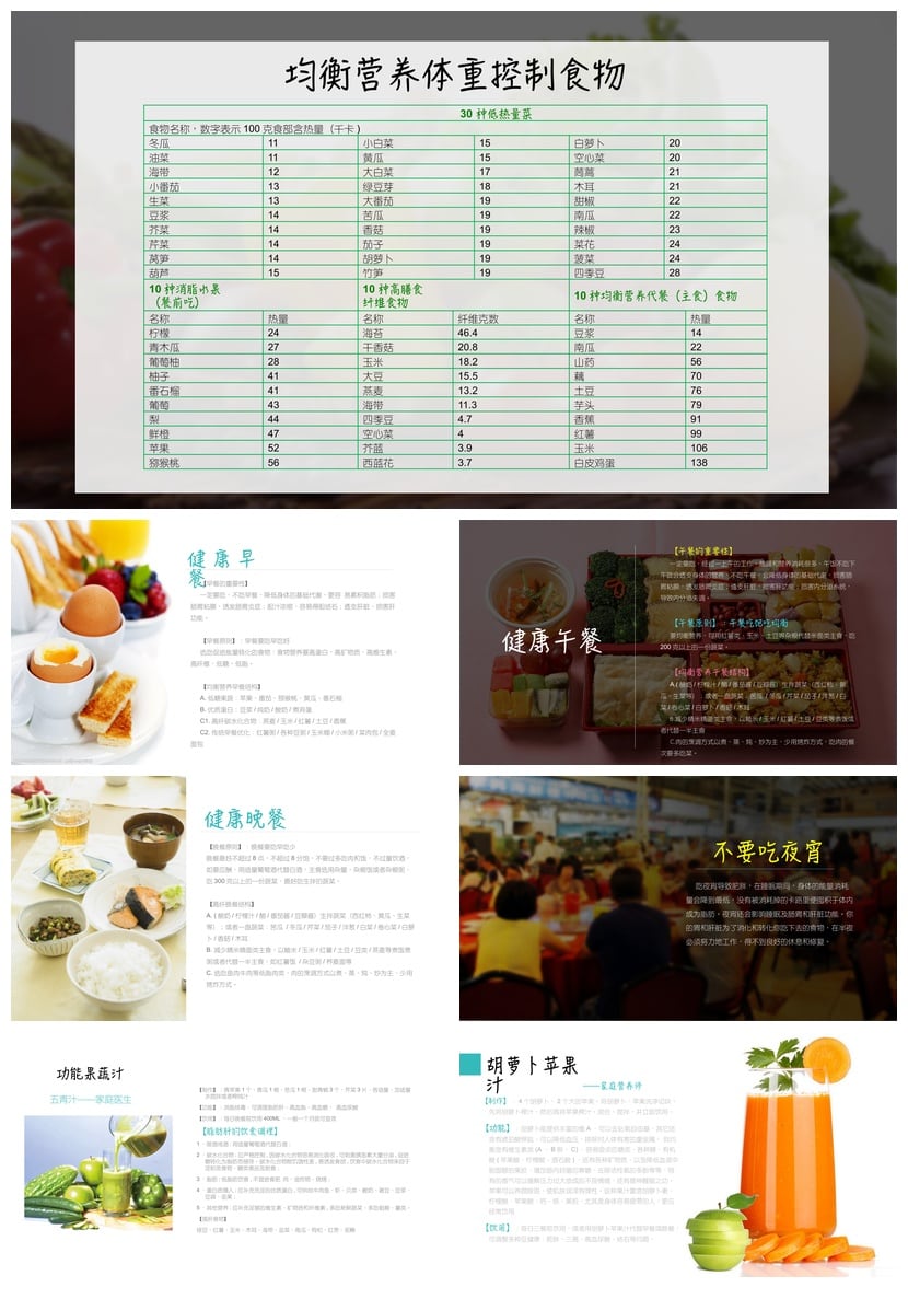 健康饮食PPT模板 营养膳食指南 饮食与健康课件素材 - 第5页预览