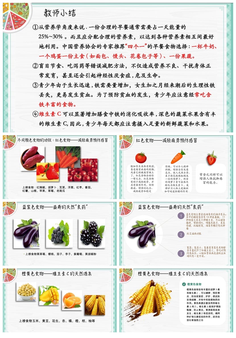 健康饮食PPT模板 膳食营养课件 均衡饮食指南pptx素材 - 第2页预览