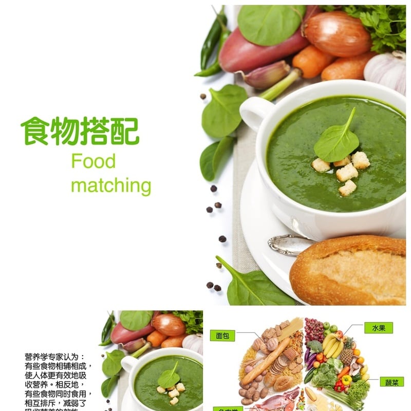 健康饮食PPT模板 食物搭配 营养膳食规划素材 - 其它PPT 模板
