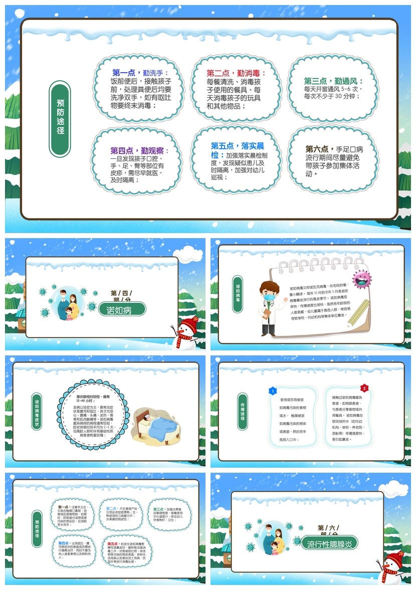 儿童挫折教育主题班会PPT模板 成长型思维面对困难课件素材 - 第3页预览