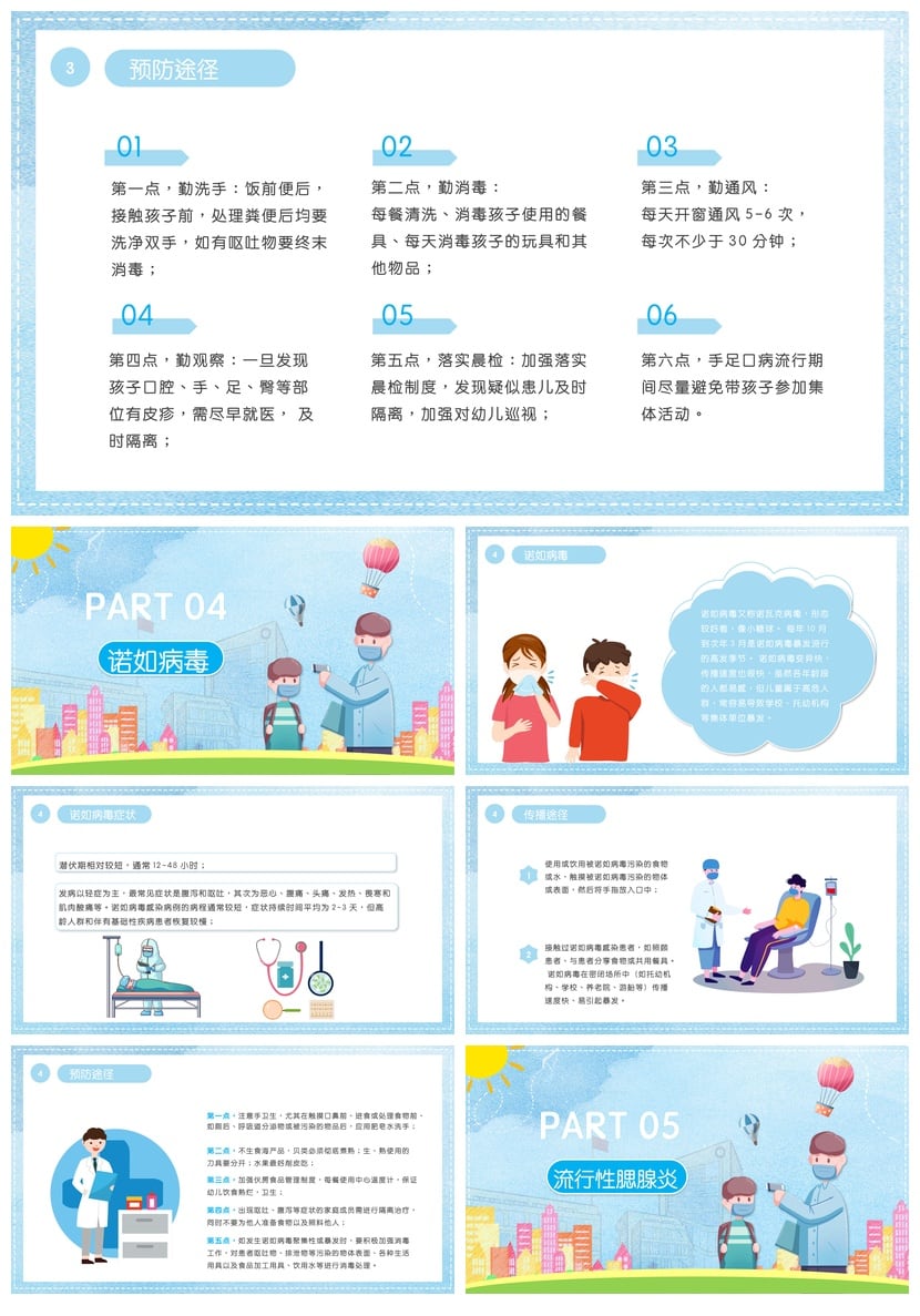 儿童挫折教育主题班会PPT模板 面对挫折课件素材心理健康教学资源 - 第3页预览