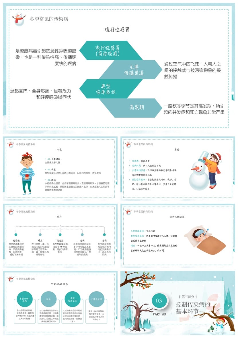 冬季预防传染病PPT模板素材 医院学校宣传培训课件 流感防护汇报 - 第2页预览