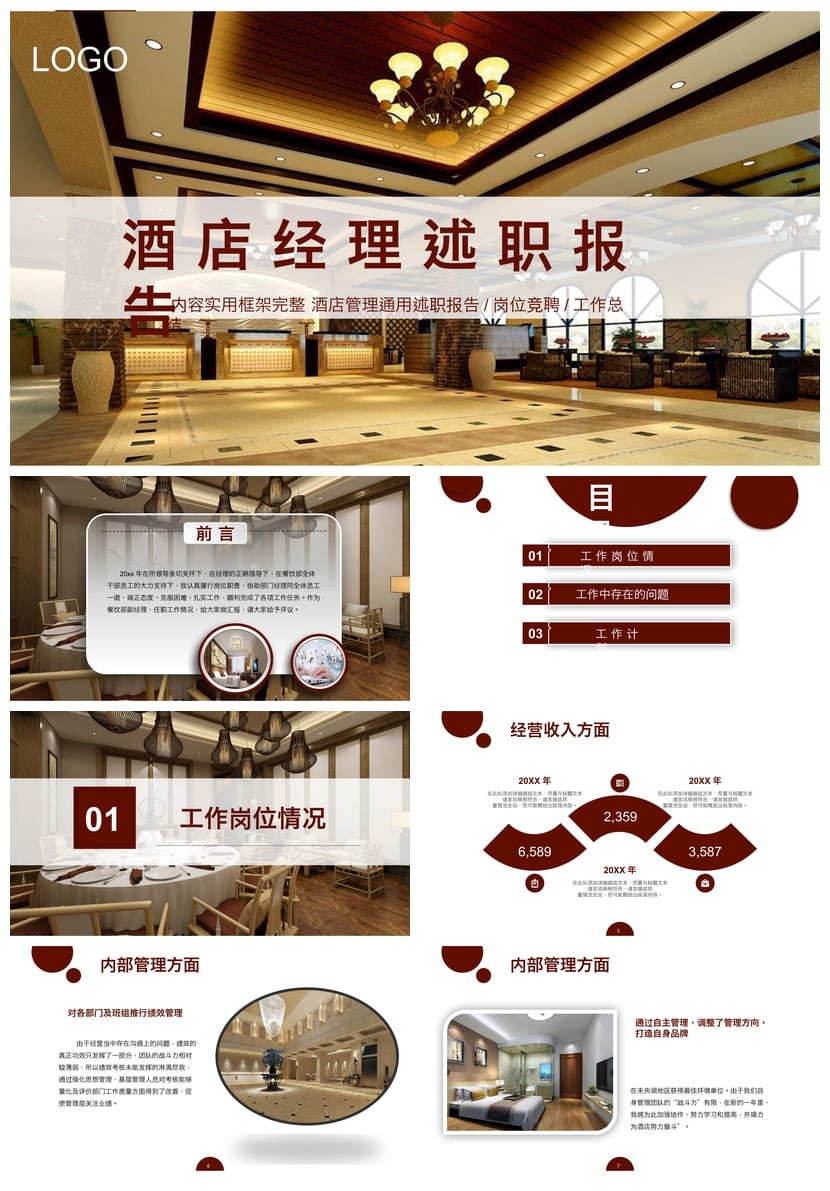 年终总结酒店经理述职报告PPT模板 述职竞聘工作总结PPT素材模板 - 第1页预览