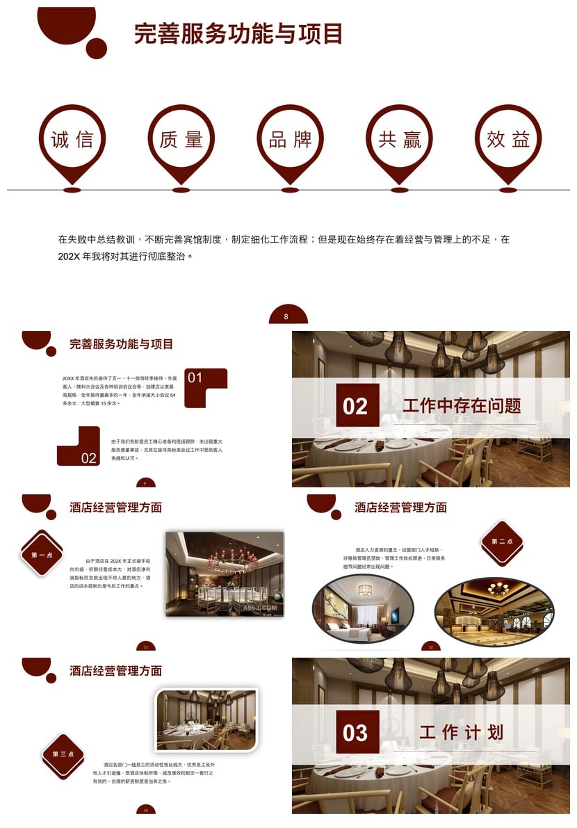 年终总结酒店经理述职报告PPT模板 述职竞聘工作总结PPT素材模板 - 第2页预览